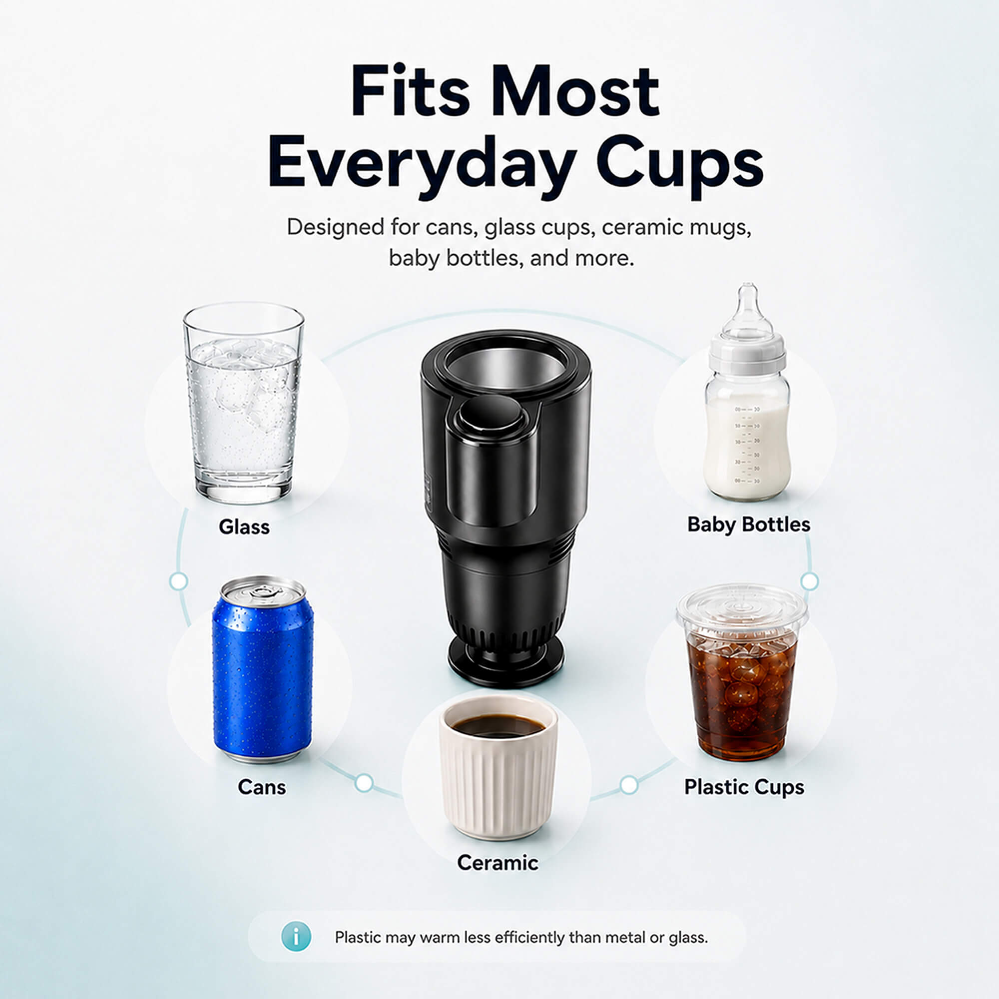 12V Car Cup Cooler & Warmer