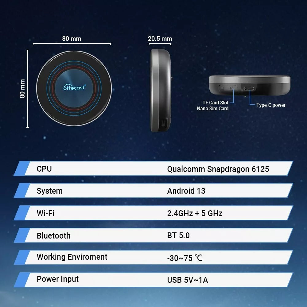 OTTOCAST ™ i3 (Entwickelt für BMW-Modelle.)