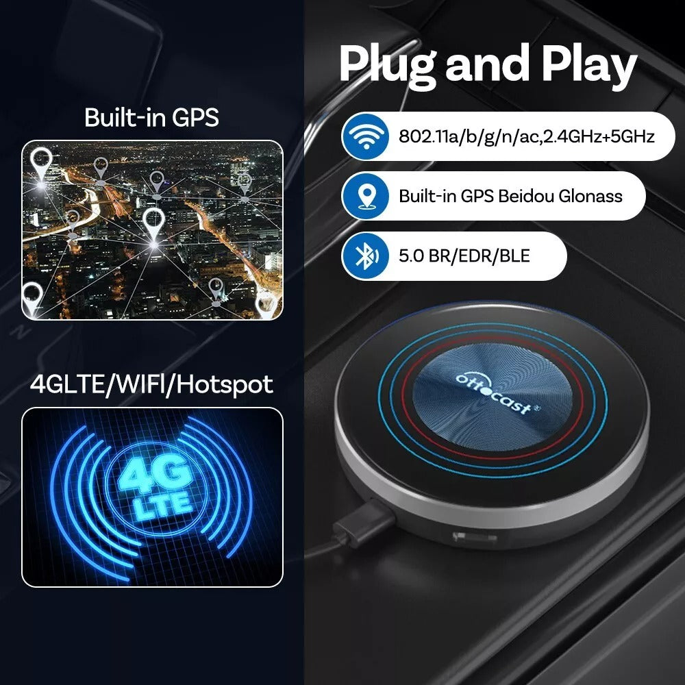 OTTOCAST ™ i3 (Entwickelt für BMW-Modelle.)