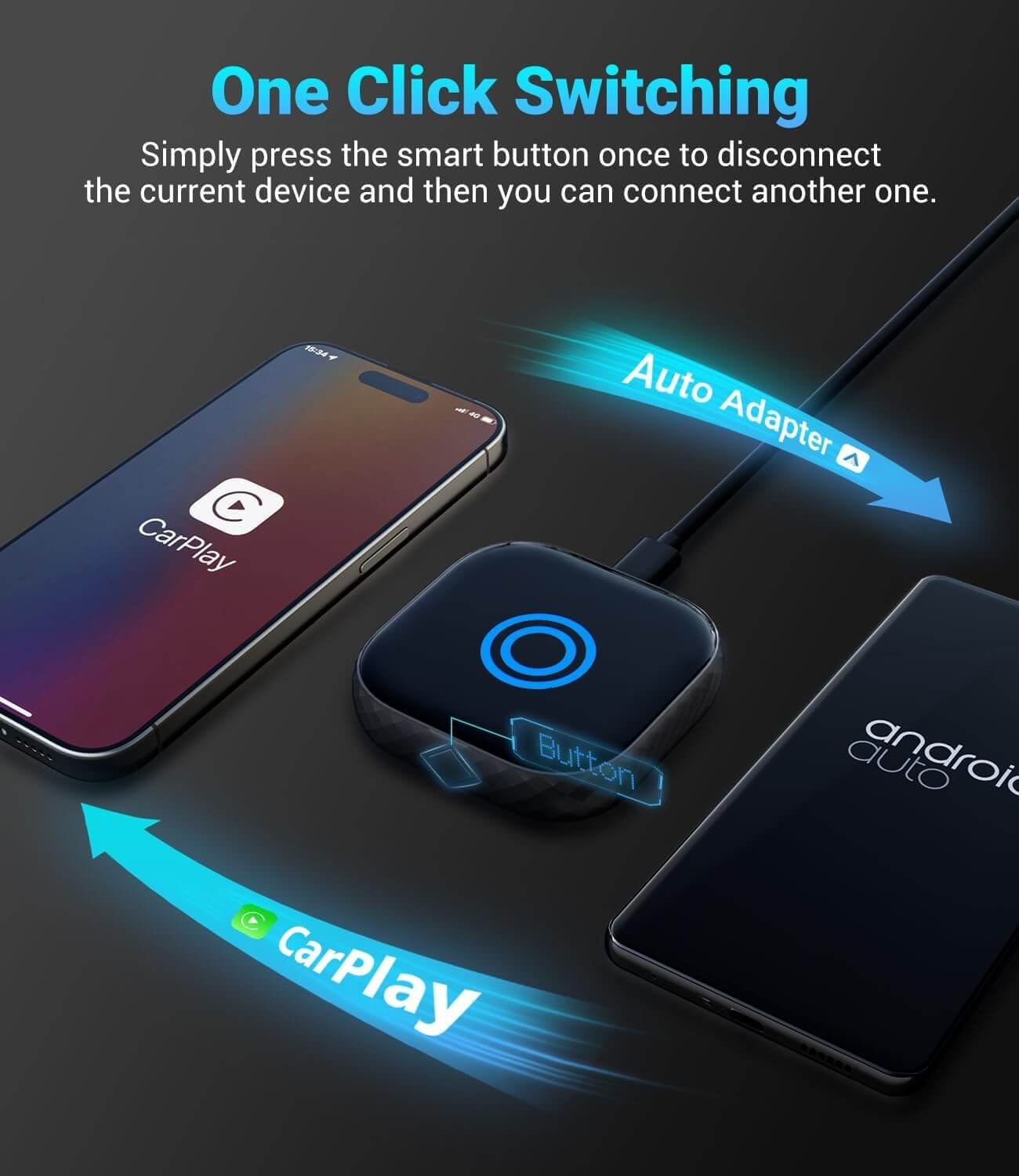 ⌛ 43% Off All Week Long! OTTOMOTION ™ CarPlay+Android Auto Link 2 IN 1