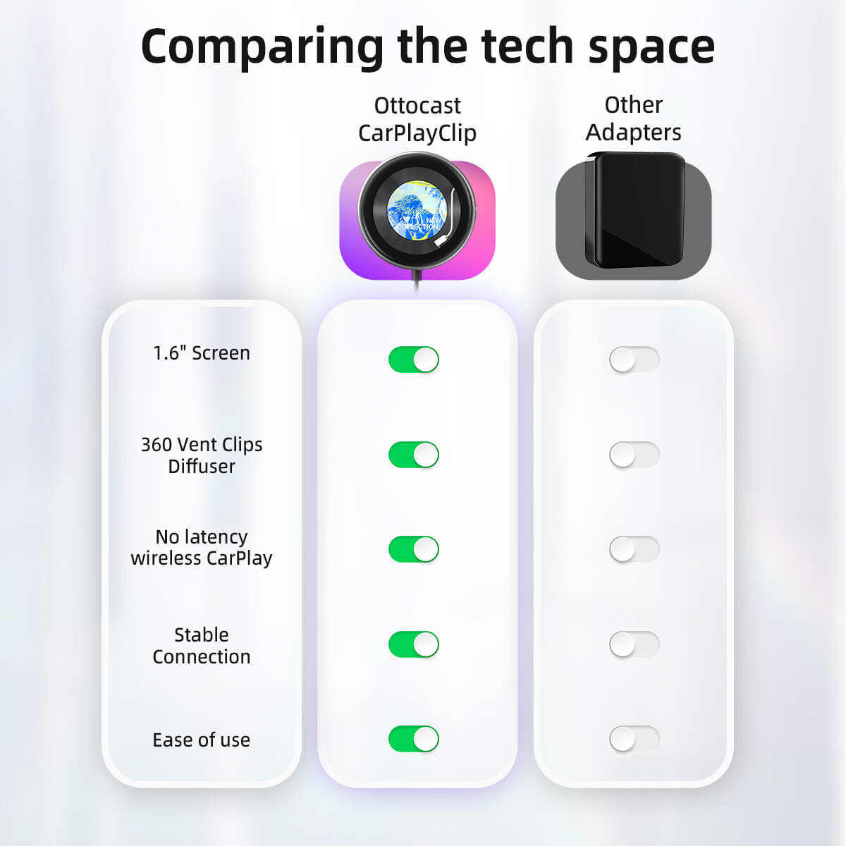 CarPlay Clip - Smart digital fotoram + trådlös CarPlay
