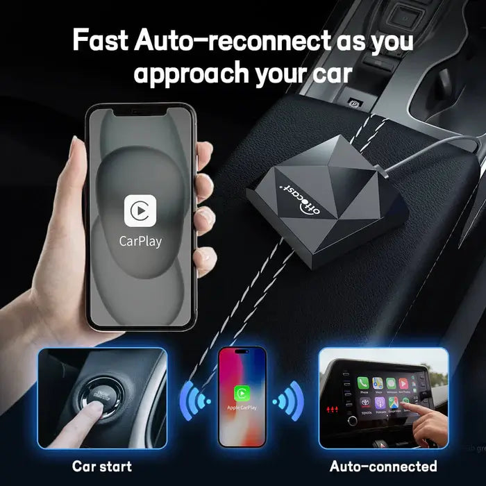 Adaptateur sans fil OTTOCAST ™ U2 AIR