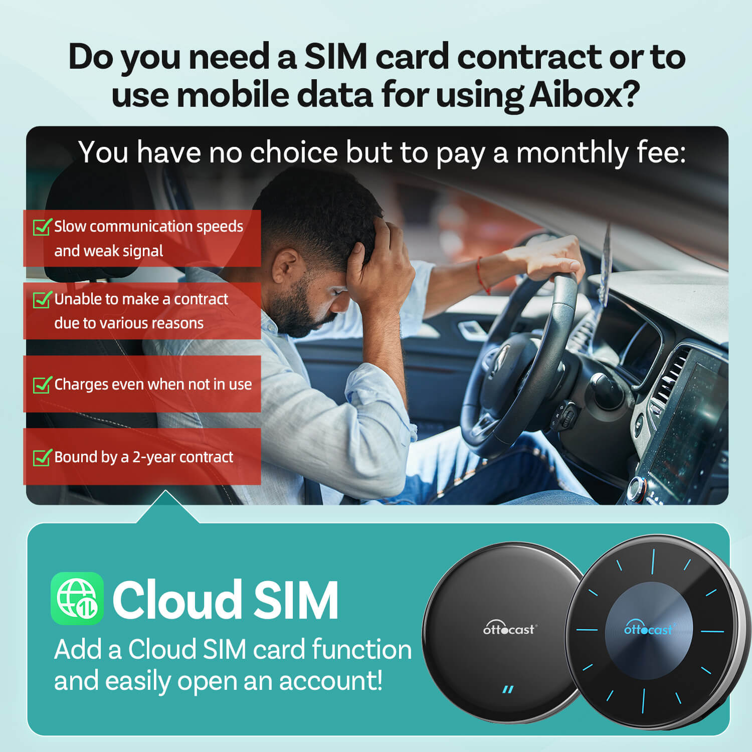 Ottocast CloudSIM (For Ottoaibox P3, P3 Lite & NanoAI)
