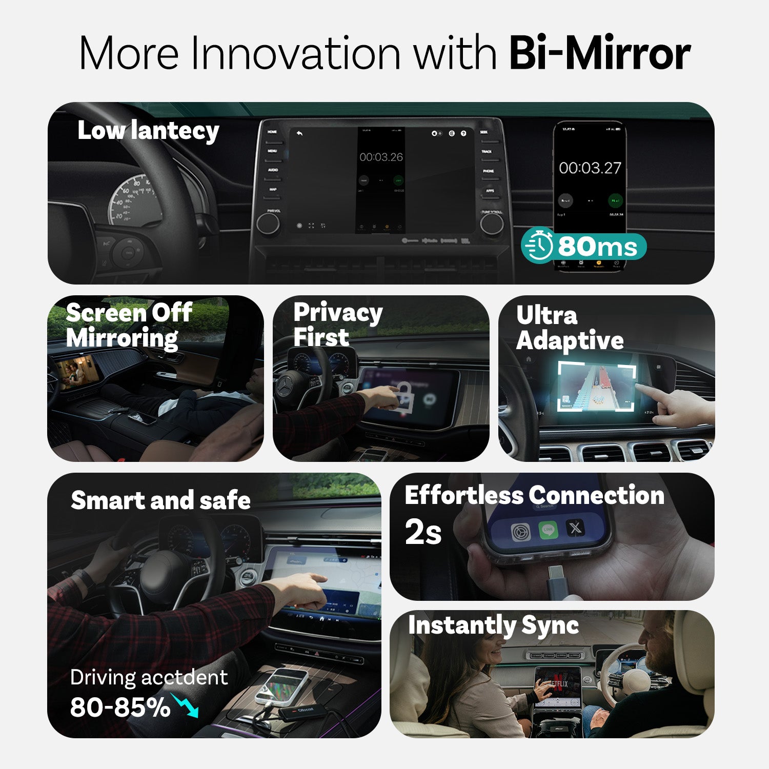 Ottocast Miroir Tactile