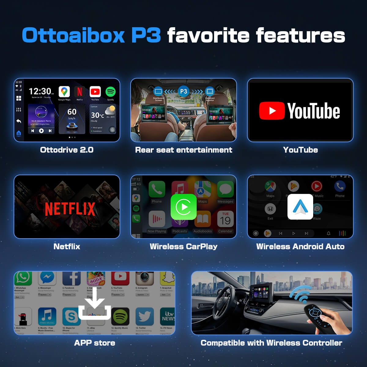 OttoAibox ™ Boîte AI CarPlay P3