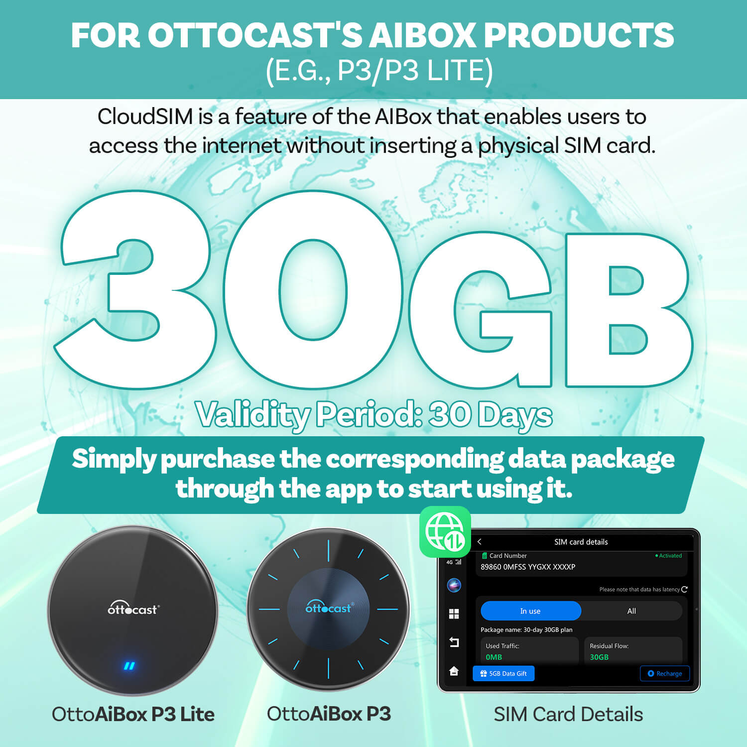 Ottocast CloudSIM (For Ottoaibox P3, P3 Lite & NanoAI)