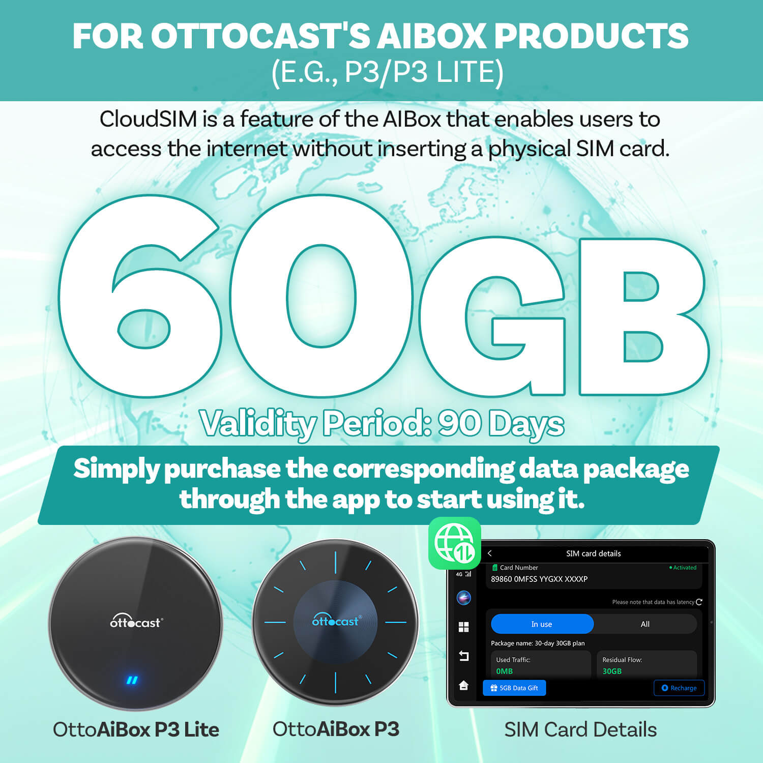 Ottocast CloudSIM (For Ottoaibox P3, P3 Lite & NanoAI)