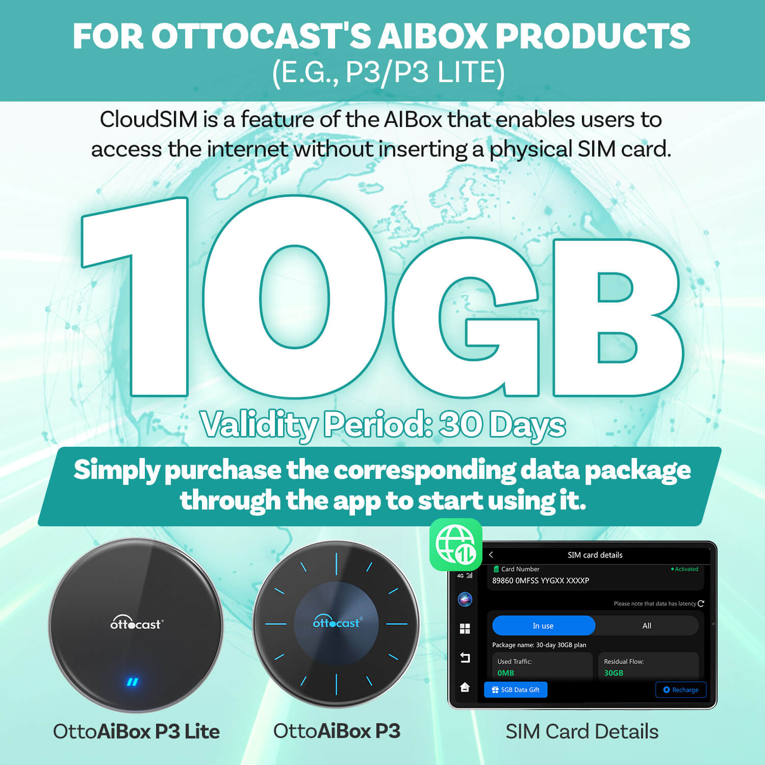 Ottocast CloudSIM (For Ottoaibox P3, P3 Lite & NanoAI)