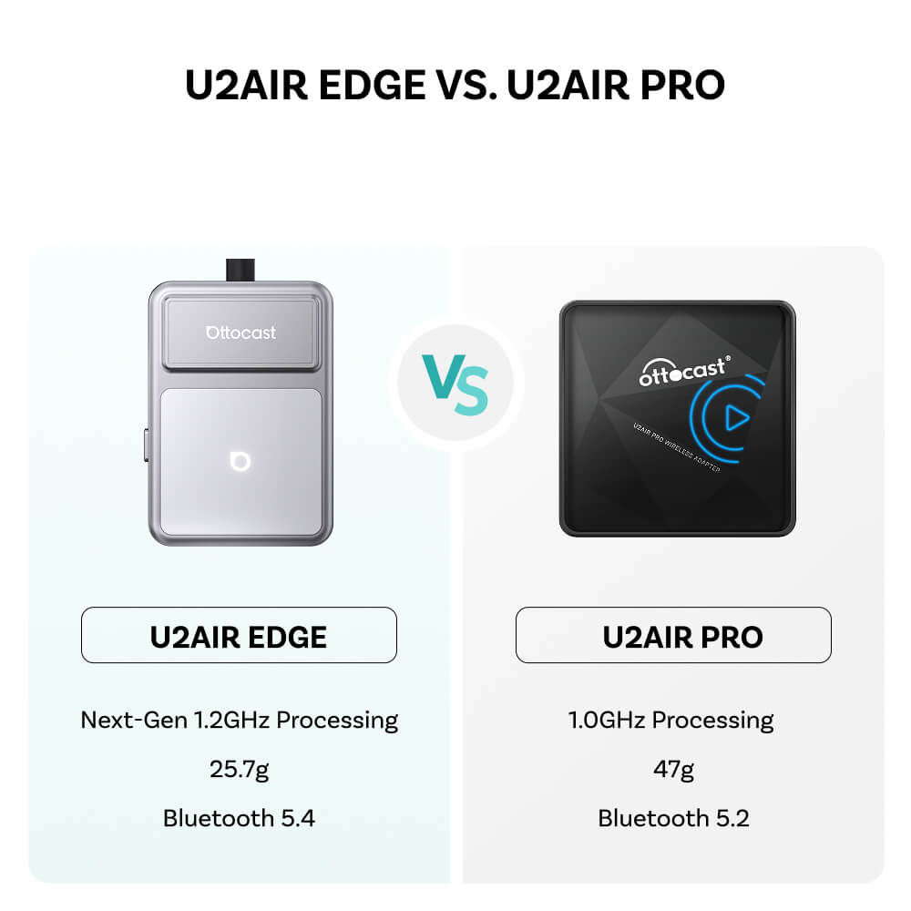 Adattatore wireless CarPlay/Android Auto U2Air Edge