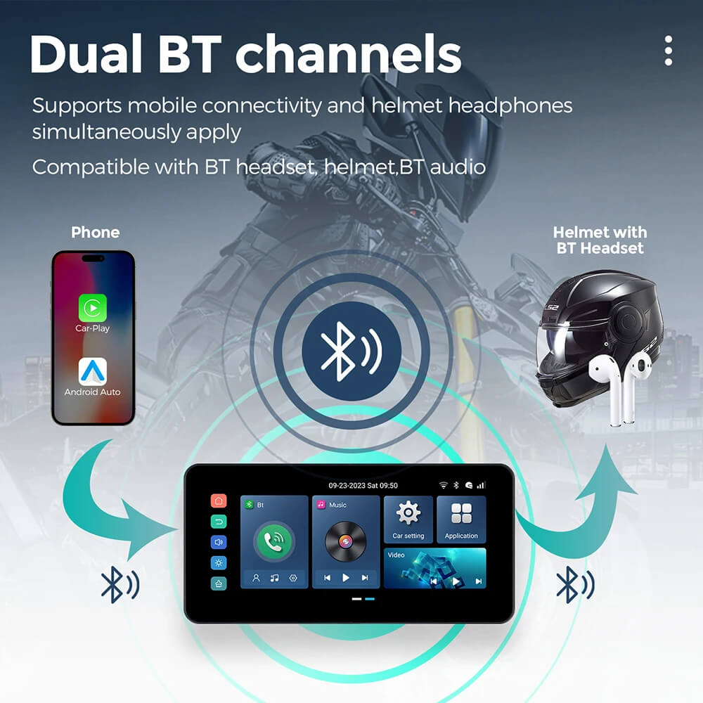 OTTOCAST ™ C5 Ultra Motorcycle Android 12 GPS Display Screen With DVR Camera