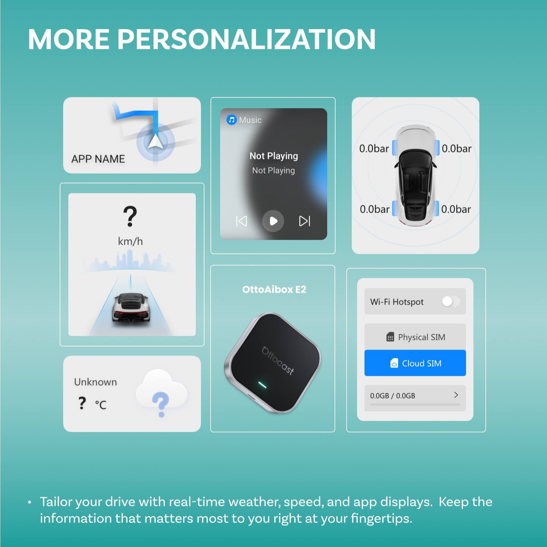 OTTOCAST E2 – 🚗 Aggiornamento 2026 Trasforma la tua auto in un cruscotto con sistema Android intelligente