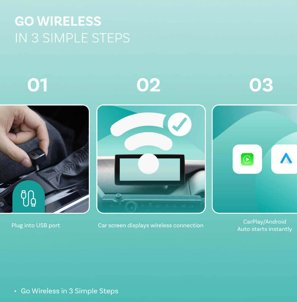 💥 Il più avanzato del 2026 - Ottocast Mini Pico SmartSwitch