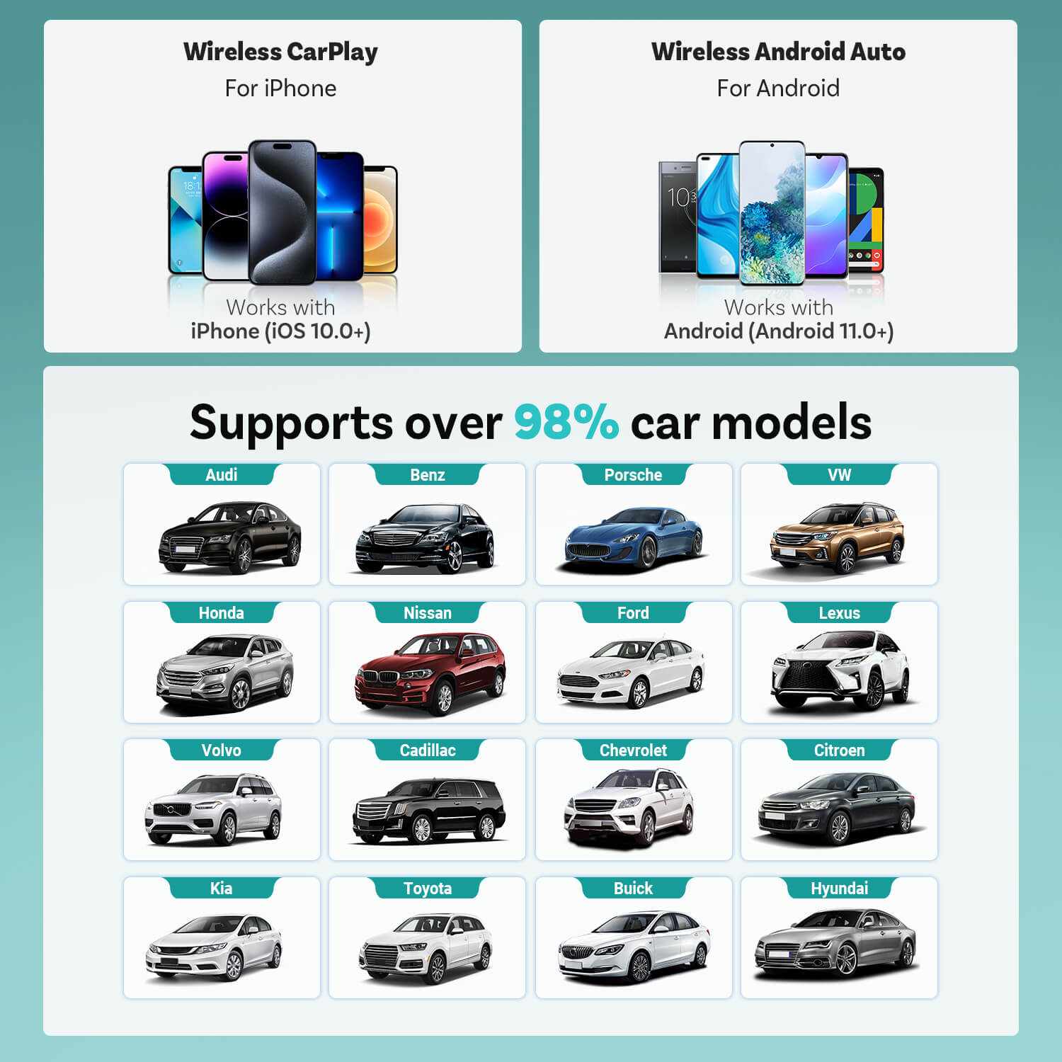 Mini Drahtloser CarPlay/Android Auto Adapter