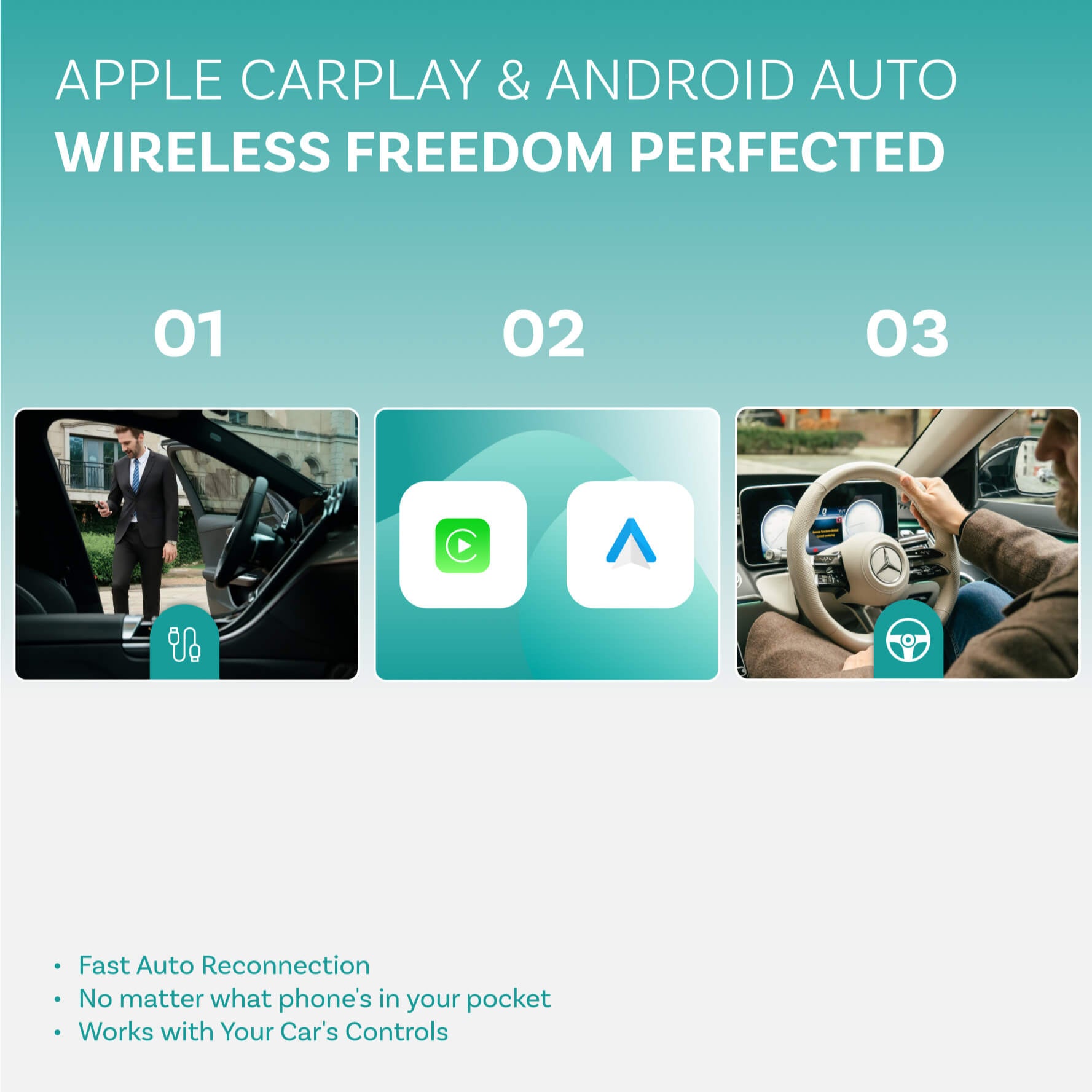 Adaptateur Ultra Sans Fil Play2Video CarPlay Android Auto