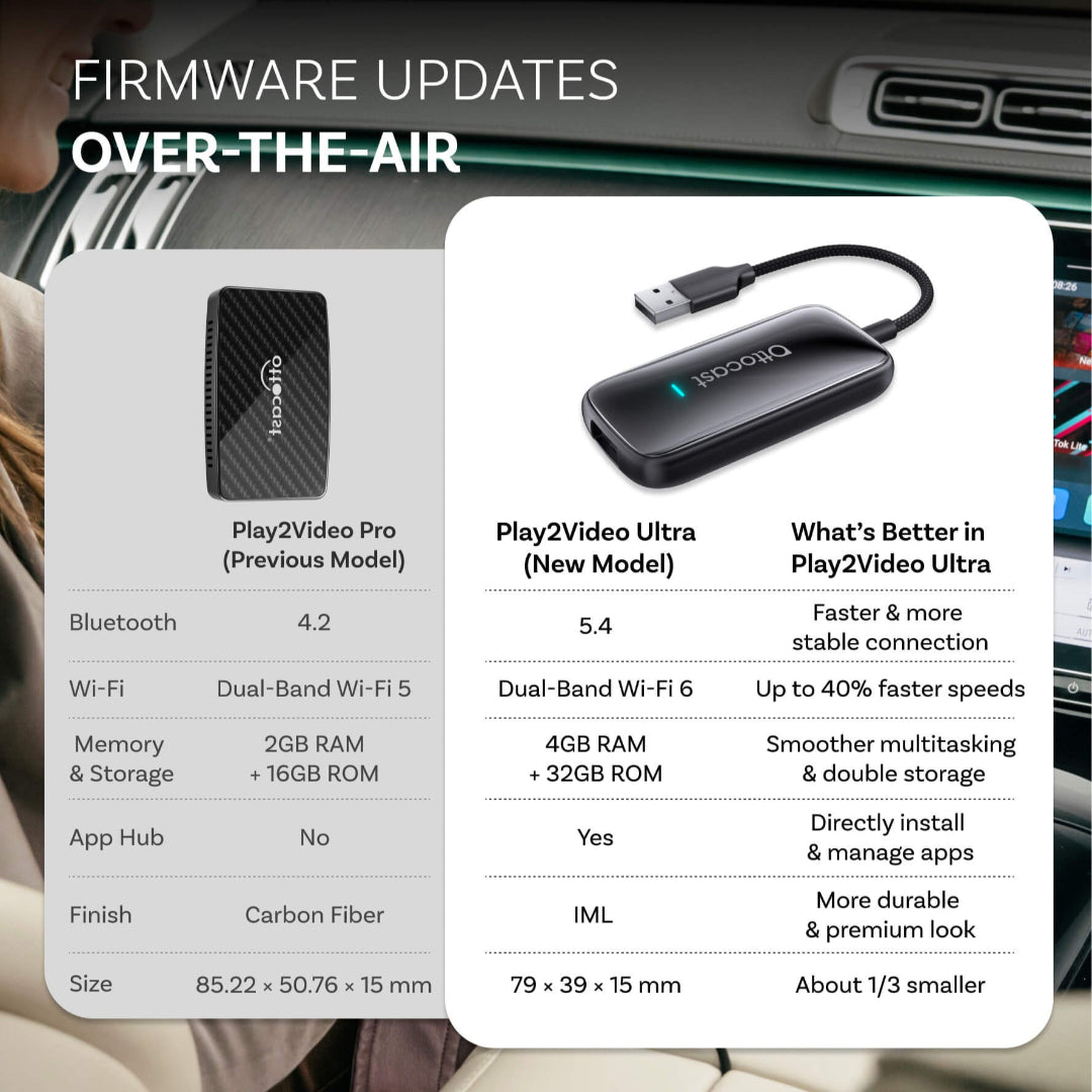 Play2Video Ultra Adaptateur CarPlay Android Auto sans fil