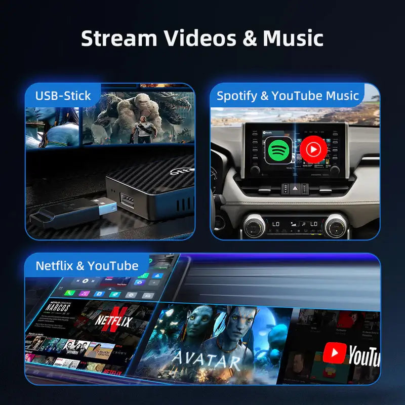 Play2Video Pro - Stream Netflix or YouTube & Wireless Adapter