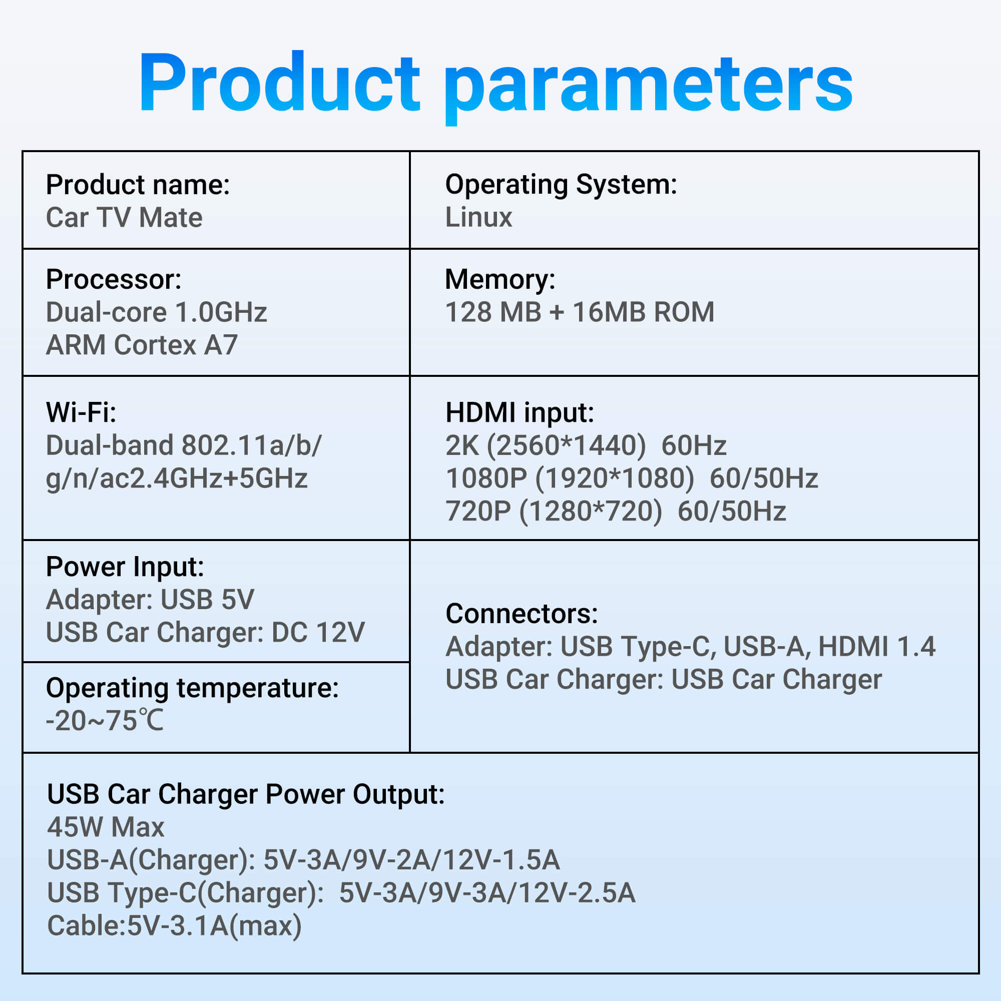 Car TV Converter for Fire TV Stick