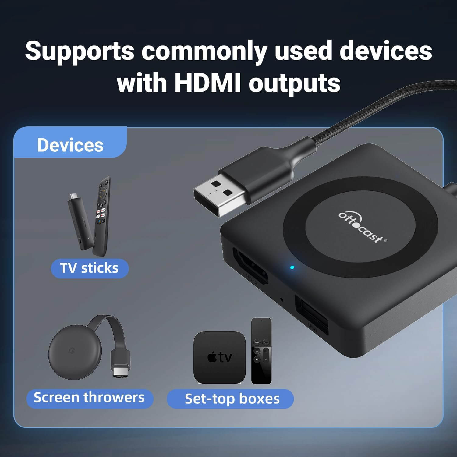 Car TV Mate - HDMI Multimedia & Wireless CarPlay Adapter