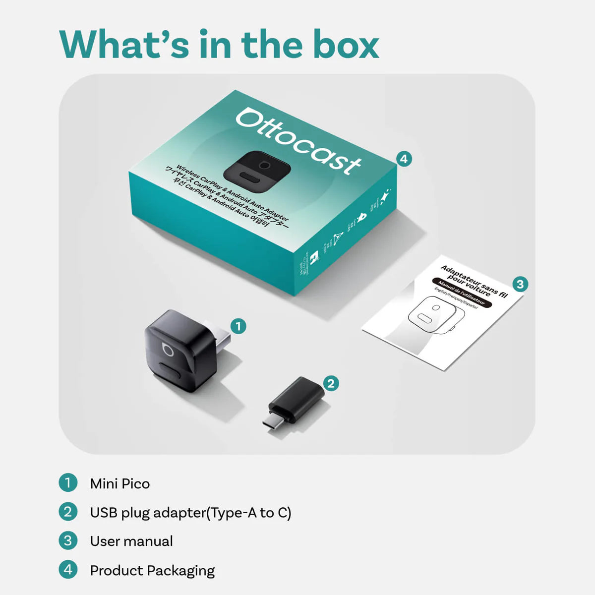 Mini Pico Next-Gen Wireless CarPlay Android Auto adapter