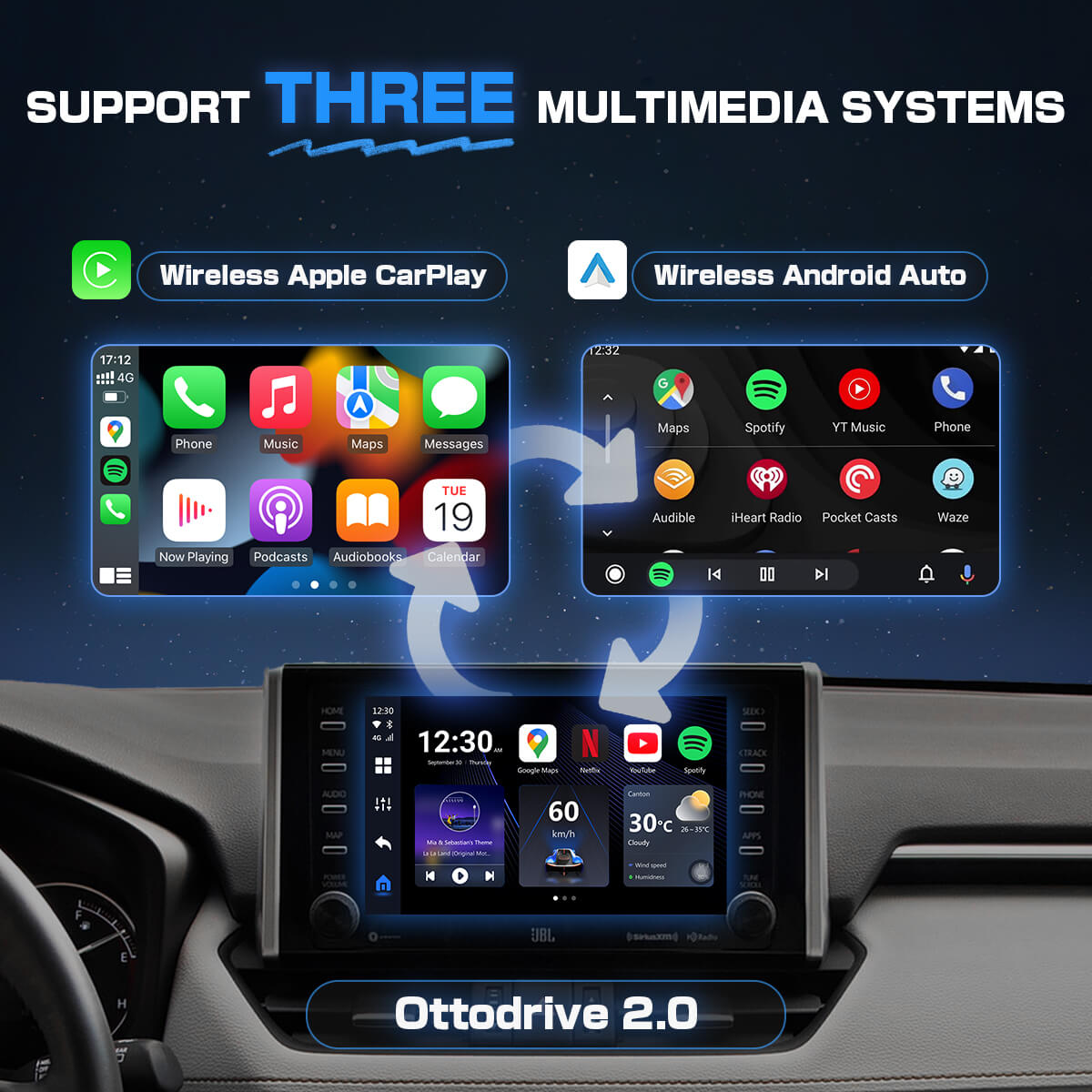 OTTOCAST ™  P3 CarPlay AI Box