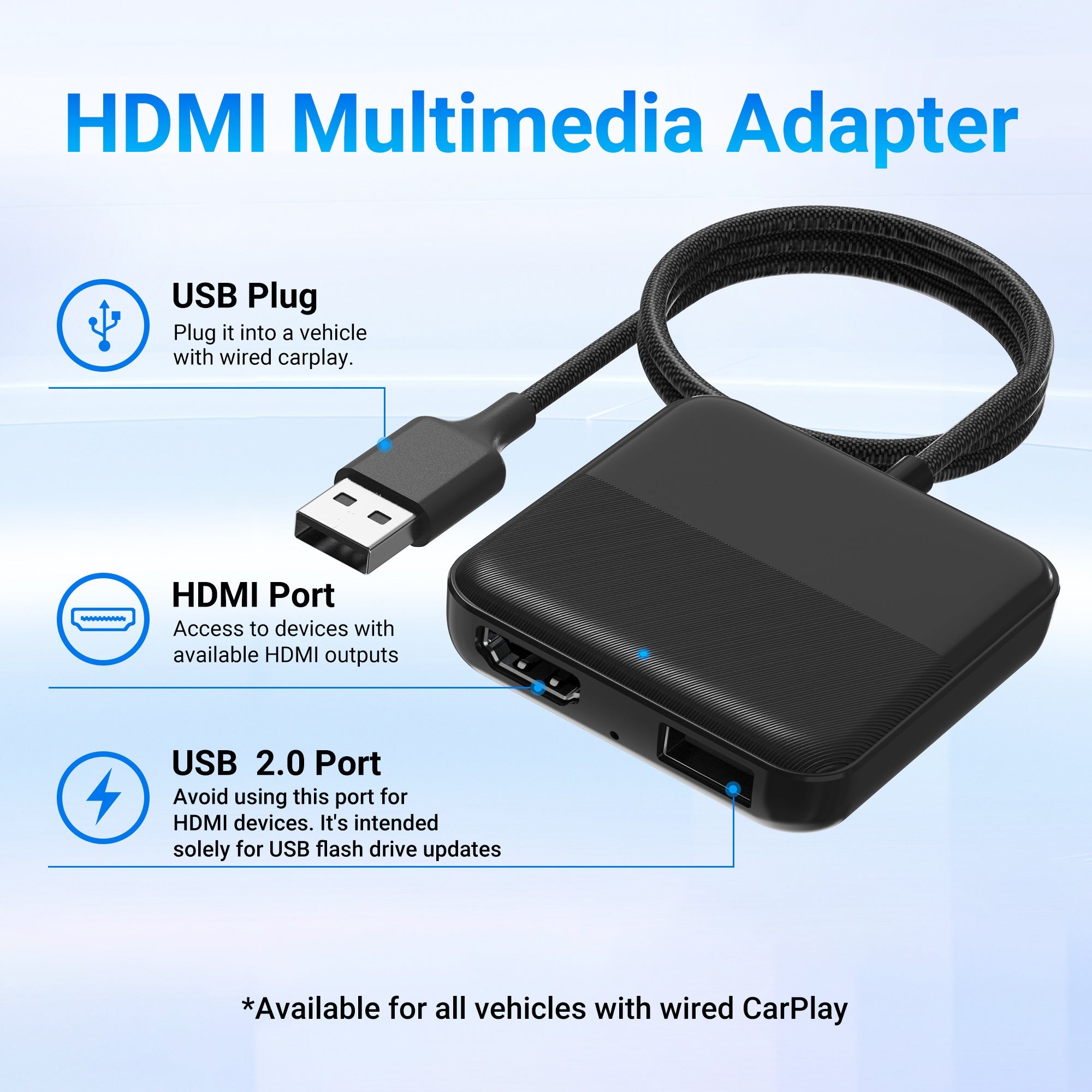 Car TV Converter for Fire TV Stick