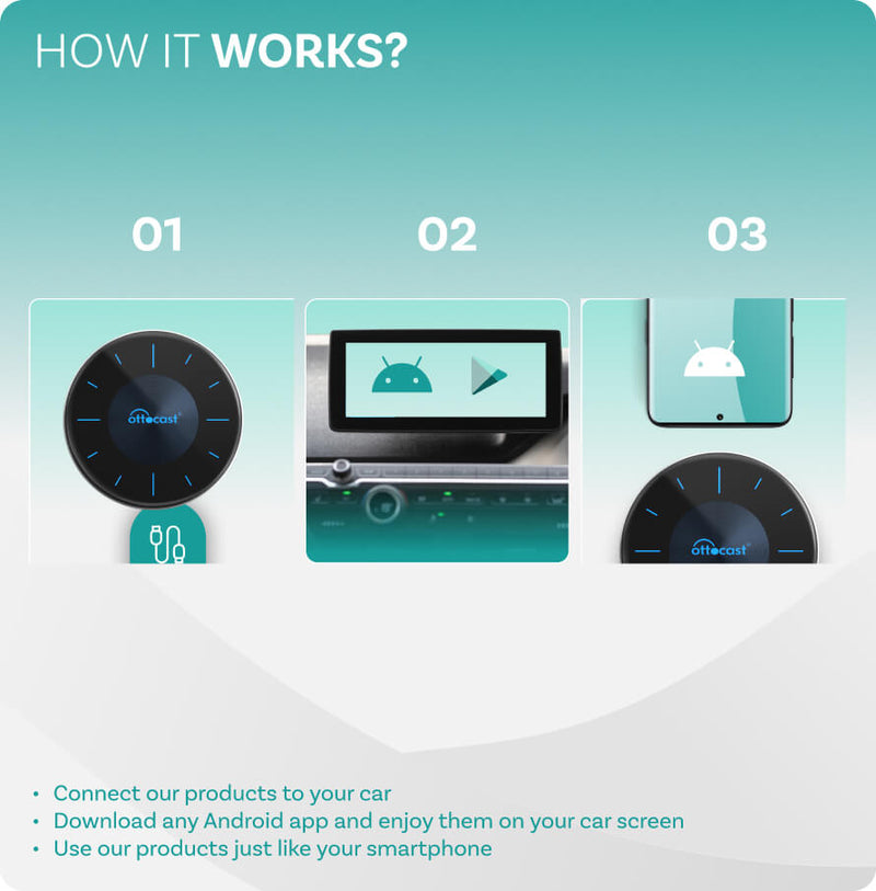 OttoAibox P3 CarPlay AI Box