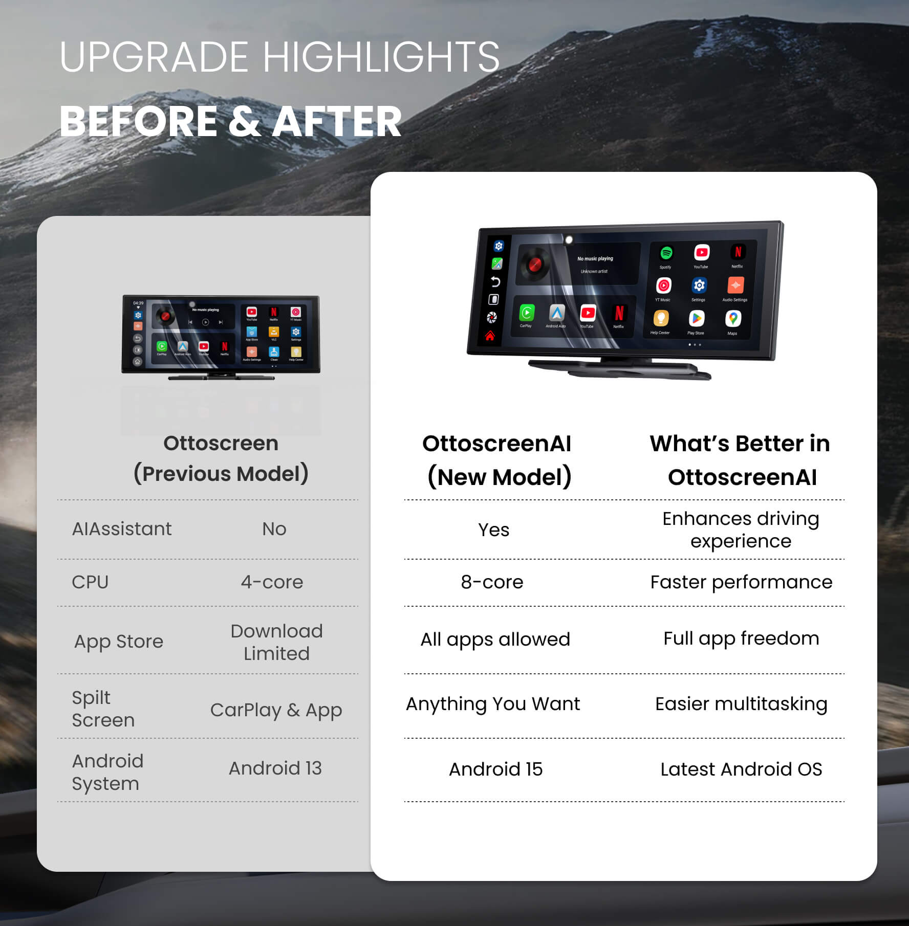 Ottoscreen AI